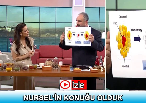 Star TV'de Nursel'in konuğu olduk